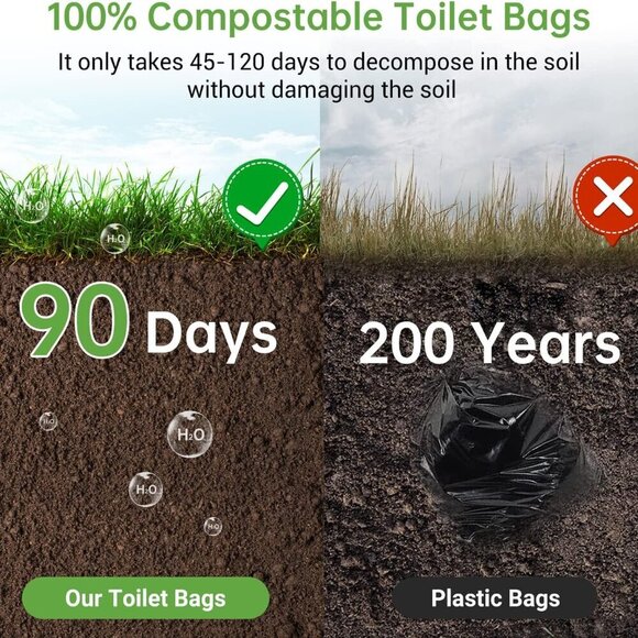 Portable Toilet Replacement Bags, 25 Count 8 Gallon 1.5 Mil Super Thickened Comp - Picture 3 of 7